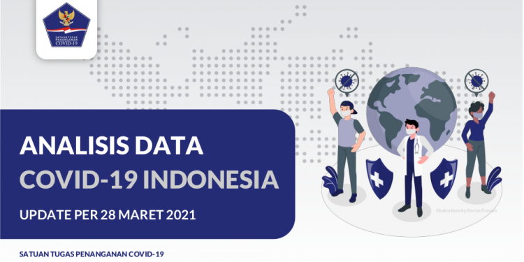 Analisis Data COVID-19 Indonesia (Update Per 28 Maret 2021)