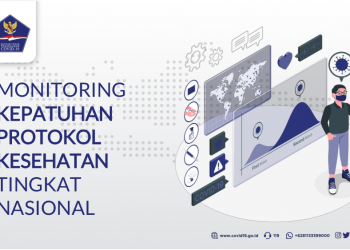 Monitoring Kepatuhan Protokol Kesehatan Tingkat Nasional (Update Per 28 Maret 2021)