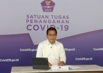 Posko Berperan Penting Menekan Zona Merah Sampai Ke Tingkat RT/RW