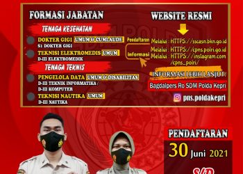 Polda Kepri Buka Penerimaan CPNS 2021, Ini Jadwal dan Formasi Lengkapnya