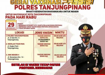 Hari Ini, Polres Tanjungpinang Gelar Vaksin Presisi di 3 Lokasi