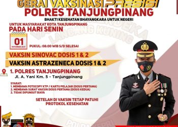 Hari ini, Polres Tanjungpinang Gelar Vaksin Presisi