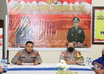 Kepolisian Resor Natuna Gelar Release Akhir Tahun 2021