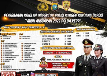 Polda Kepri Buka Rekutmen Penerimaan Sekolah Inspektur Polisi Sumber Sarjana (SIPSS) Polri Tahun Anggaran 2022