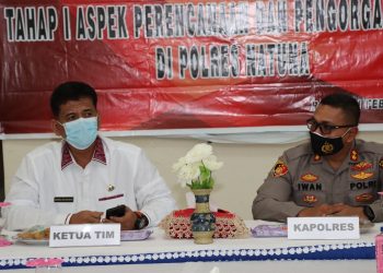 Tim Auditor Itwasda Polda Kepri, Lakukan Pemeriksaan Rutin di Polres Natuna, Sebagai Langkah Problem Solving Dalam Meningkatkan Aspek Kepatuhan atau Ketaatan dan efisiensi dalam Pelaksanaan Tugas Yang Presisi