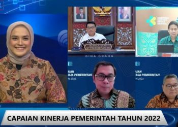 Capaian Kinerja Pemerintah di Tengah Ancaman Krisis Ekonomi, Pangan dan Energi Global 2022