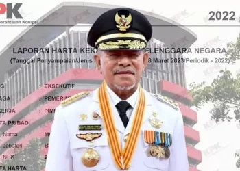 Gubernur Maluku Utara Ditangkap KPK!
