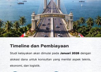 Jembatan Dumai-Melaka Segera Dibangun: Perjalanan Indonesia-Malaysia Hanya 40 Menit